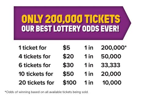 endeavour lottery 206
